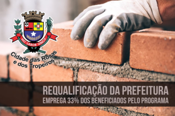 Requalificação da Prefeitura de Cerquilho emprega 33% dos beneficiados pelo programa