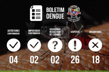 Prefeitura de Cerquilho alerta para casos de Dengue no município