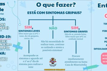 Entenda o funcionamento das unidades de saúde e as orientações sobre os sintomas