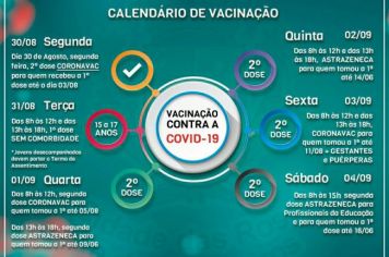 Secretaria da Saúde informa cronograma de vacina até sábado, dia 04/09
