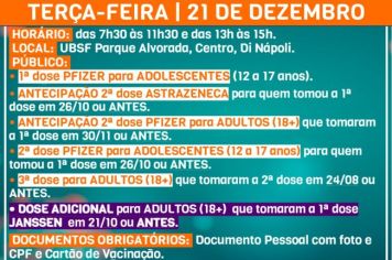 Atenção para a programação da penúltima semana de vacinação contra a Covid-19 em Cerquilho