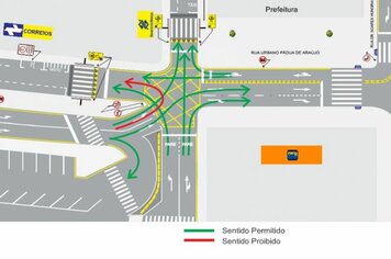 Prefeitura realizará mudanças de trânsito na área central em duas etapas