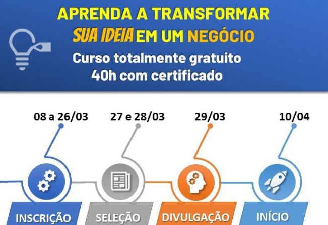 ETEC de Cerquilho recebe Escola de Inovadores