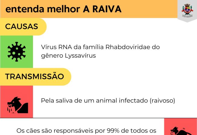 Prefeitura orienta sobre a doença da Raiva