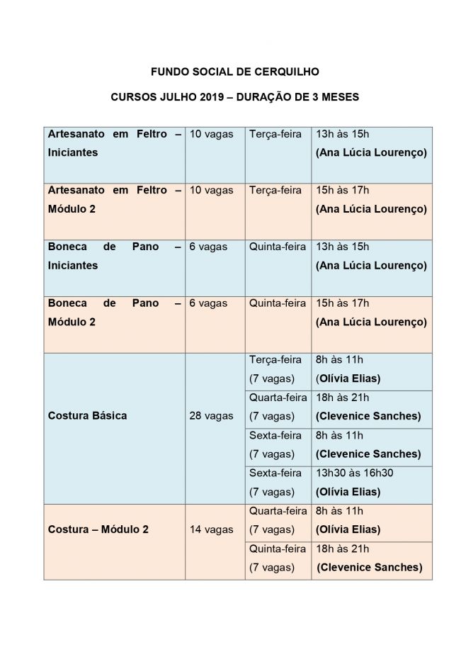 Fundo Social de Solidariedade abre inscriÃ§Ãµes para 20 cursos gratuitos