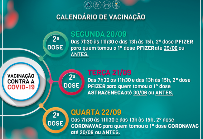 Secretaria da Saúde informa cronograma de vacinação de segunda dose da próxima semana