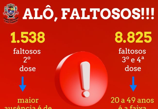 Prefeitura de Cerquilho faz alerta sobre número de faltosos na vacinação contra a Covid-19