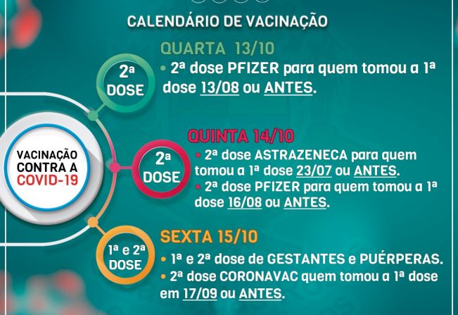 Confira programação de vacinação contra Covid-19 depois do feriado