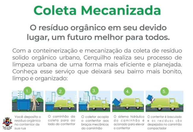 A Prefeitura de Cerquilho, por meio da Secretaria da Agricultura, Abastecimento e Meio Ambiente informa toda a população que estão sendo instalados os contentores nas vias públicas para o descarte do lixo orgânico. 