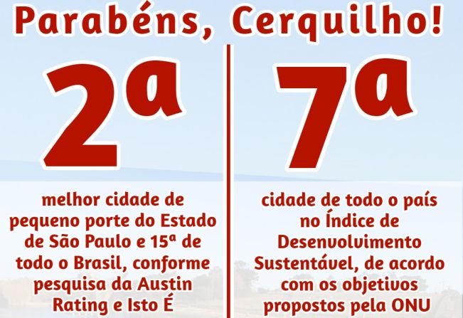 Cerquilho é eleita a 2ª melhor cidade de pequeno porte do Estado, a 15ª melhor do país e a 7ª em desenvolvimento sustentável